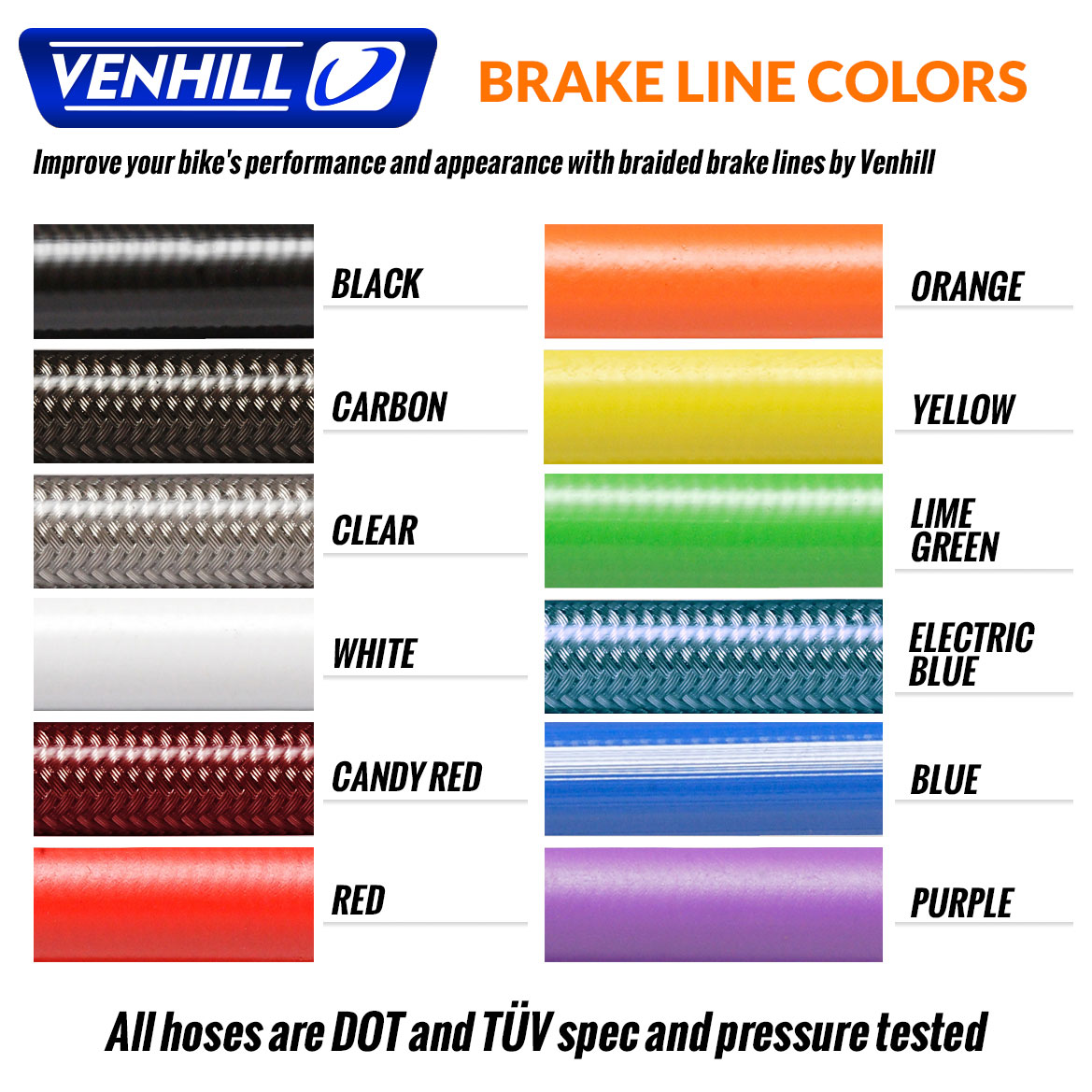 1999-2007 Hayabusa Braided Stainless SS Choke Cable by Venhill